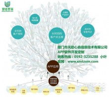 融合策略与美学 企业营销策划与形象设计的双轮驱动